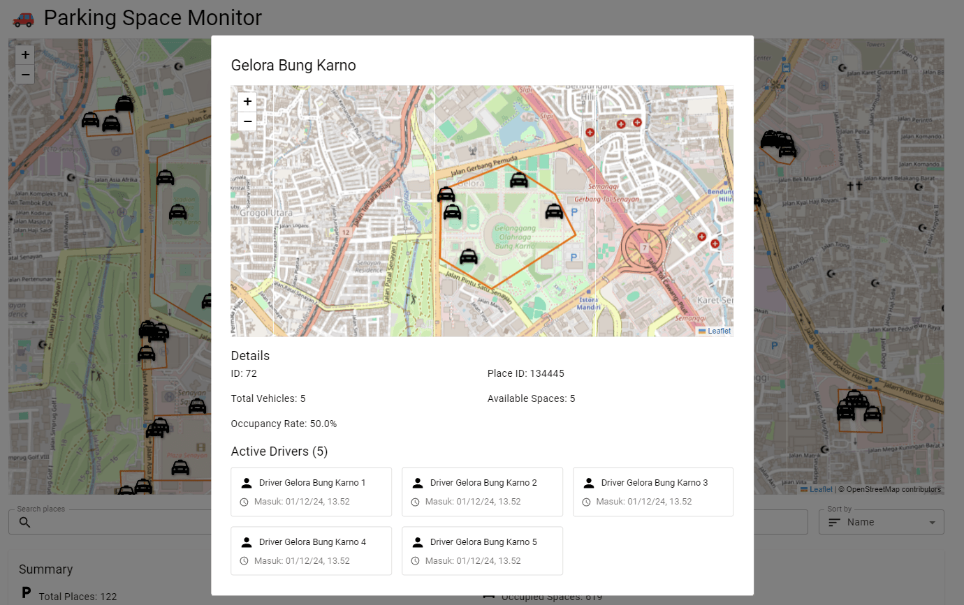Parking Space Monitoring System